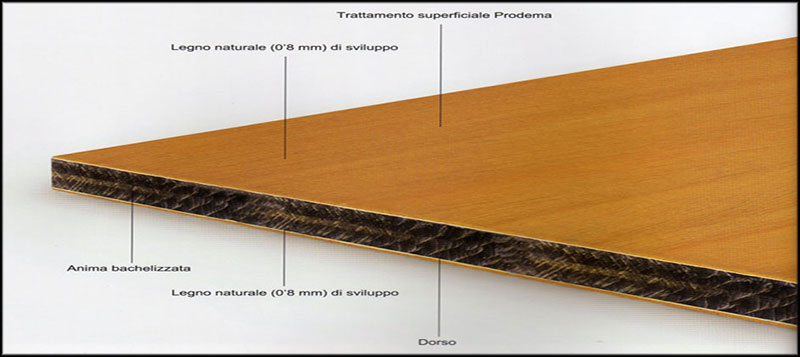 composizione-pannello