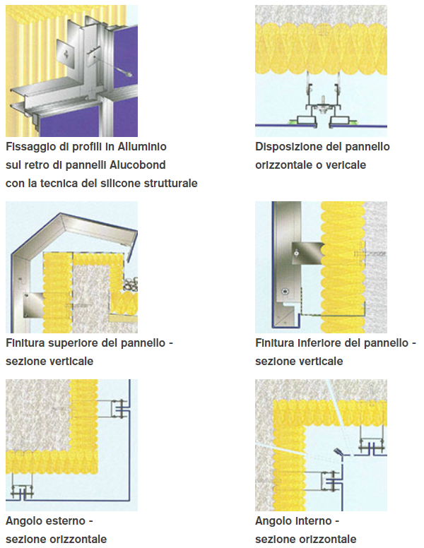 TABELLA-10