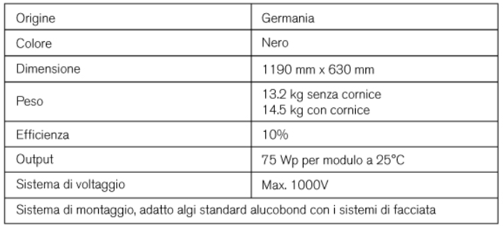 TABELLA-2